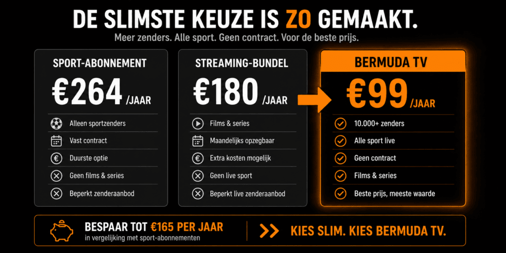 autosport besparen